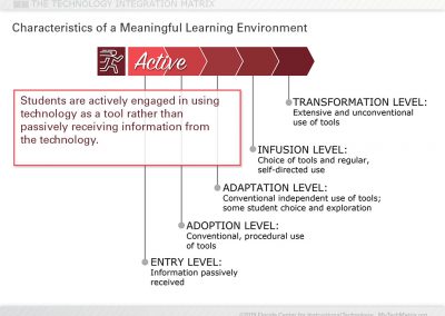 Active Learning Slide