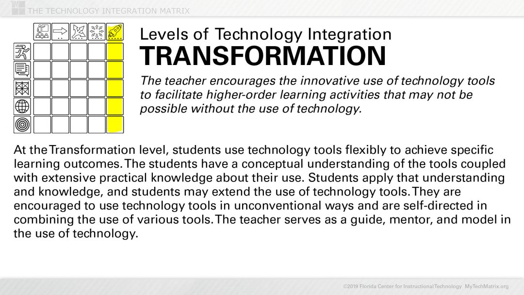 Transformation Level Text Slide | TIM