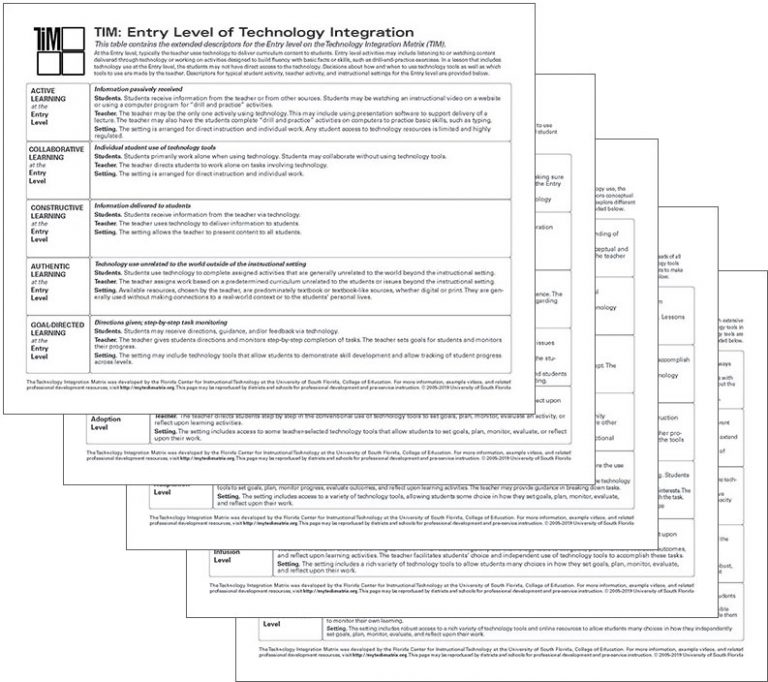 TIM Descriptors | TIM