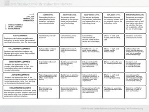 Summary Descriptors Slide | TIM