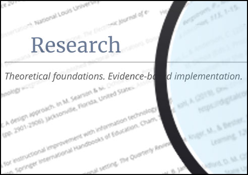 Check out our updated TIM Research page!