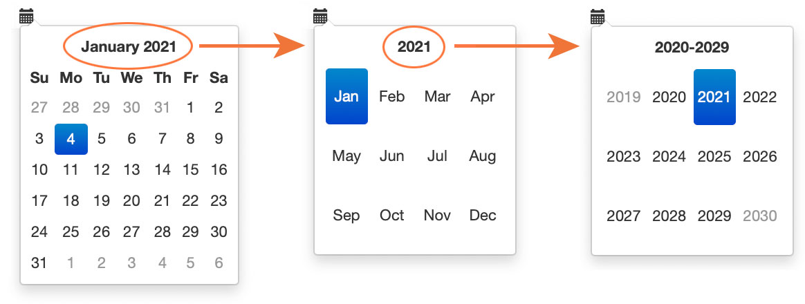 Usf Calendar 2023 2024 Accessing Tim-C Data | Tim