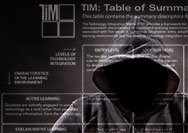Cybersecurity Education and the TIM