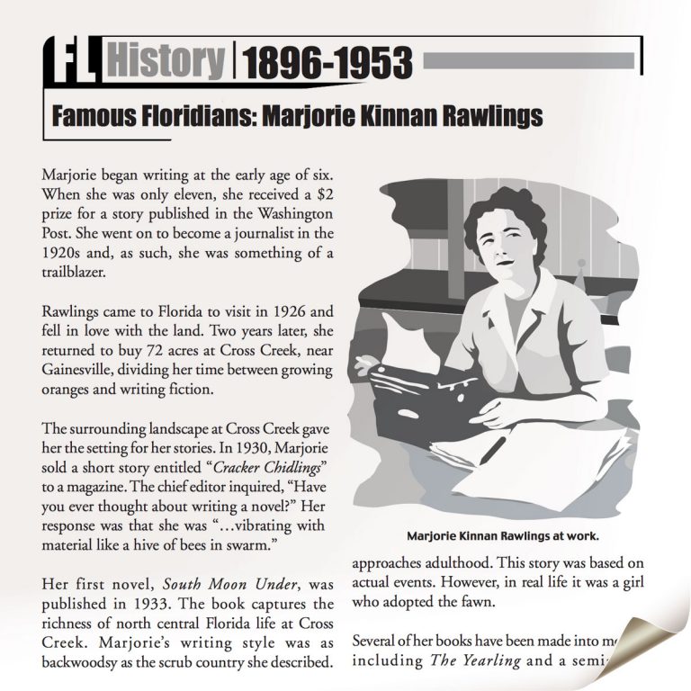 August 8 Marjorie Kinnan Rawlings FCIT