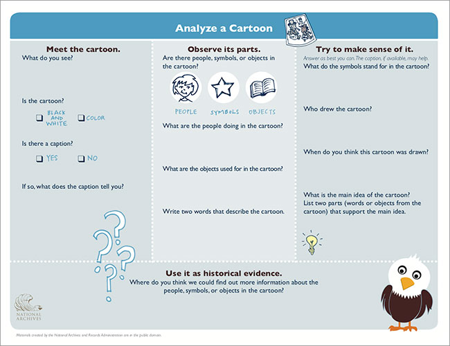 political cartoon worksheet high school